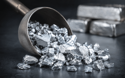 What Is the Charge of Aluminum? A Clear Breakdown
