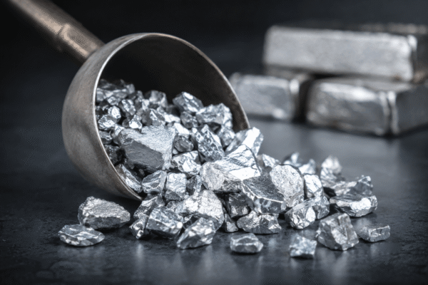 What Is the Charge of Aluminum? A Clear Breakdown